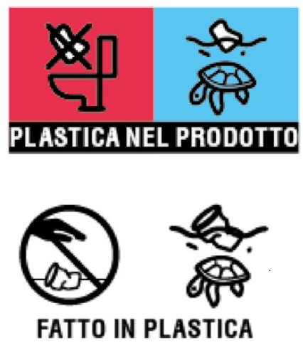 Plastica nel prodotto. I Simboli del riciclo.